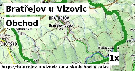 obchod v Bratřejov u Vizovic