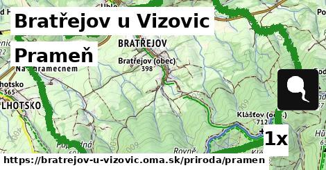 prameň v Bratřejov u Vizovic