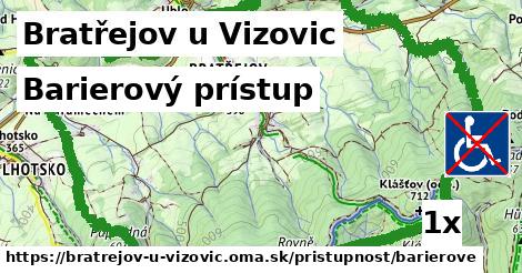 Barierový prístup, Bratřejov u Vizovic