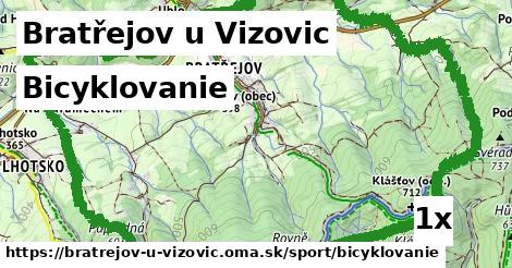 bicyklovanie v Bratřejov u Vizovic