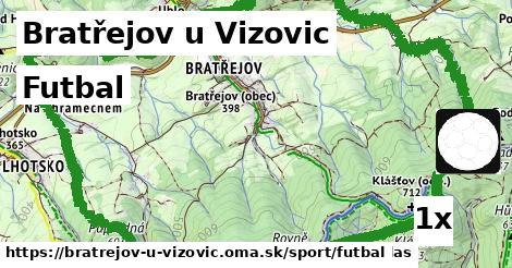 Futbal, Bratřejov u Vizovic