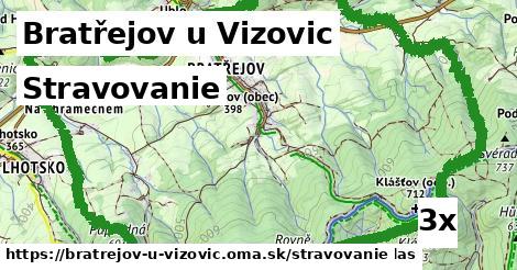 stravovanie v Bratřejov u Vizovic