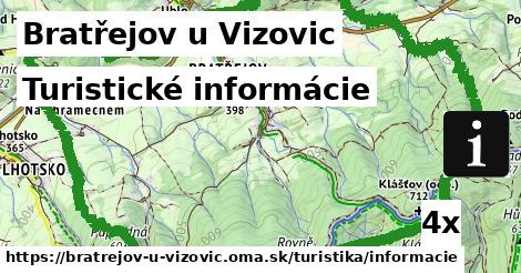 Turistické informácie, Bratřejov u Vizovic