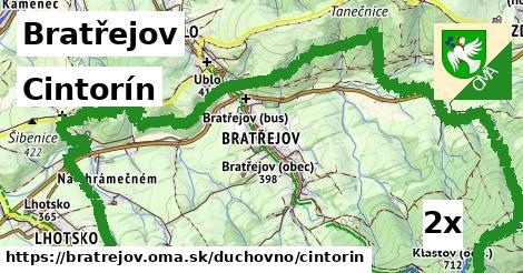 cintorín v Bratřejov