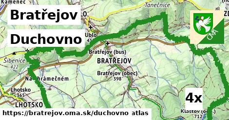 duchovno v Bratřejov