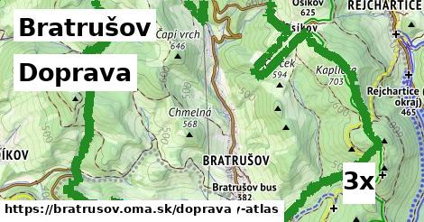 doprava v Bratrušov