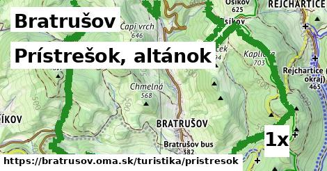 Prístrešok, altánok, Bratrušov
