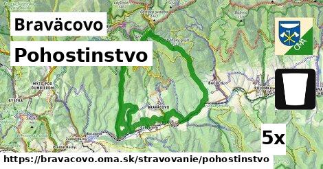 pohostinstvo v Braväcovo