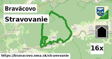 stravovanie v Braväcovo