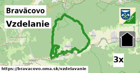 vzdelanie v Braväcovo