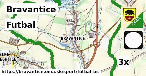 Futbal, Bravantice