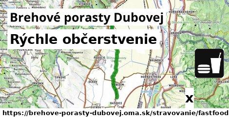 Všetky body v Brehové porasty Dubovej