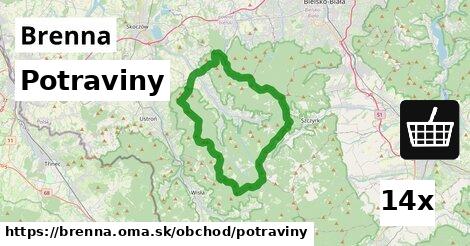 Potraviny, Brenna