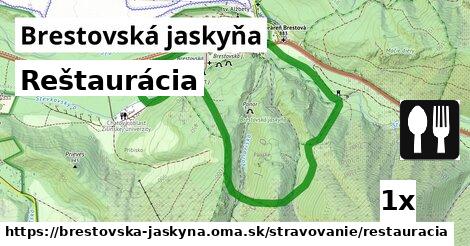 Reštaurácia, Brestovská jaskyňa