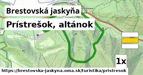 Prístrešok, altánok, Brestovská jaskyňa