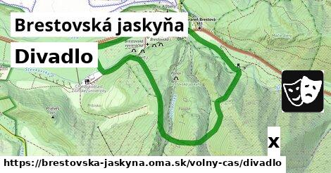 Divadlo, Brestovská jaskyňa