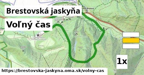 voľný čas v Brestovská jaskyňa