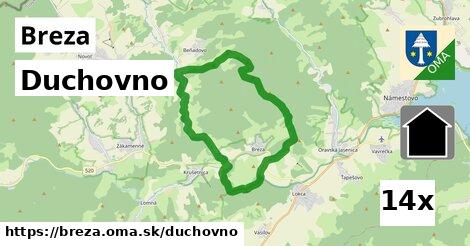 duchovno v Breza