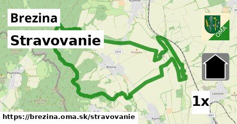 stravovanie v Brezina