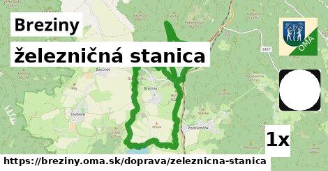 železničná stanica, Breziny