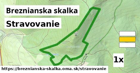 stravovanie v Breznianska skalka