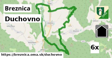 duchovno v Breznica