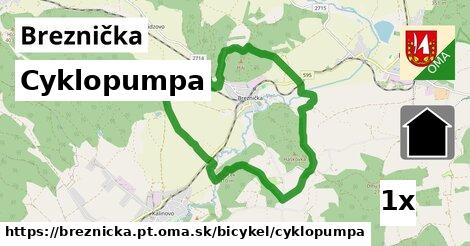 Cyklopumpa, Breznička, okres PT