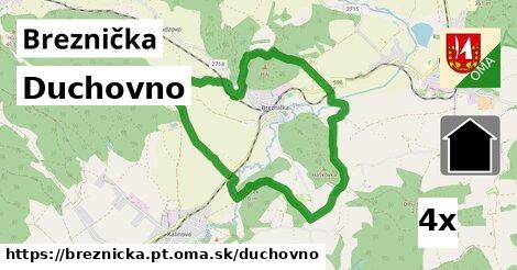 duchovno v Breznička, okres PT