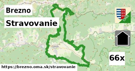 stravovanie v Brezno