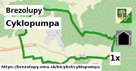 Cyklopumpa, Brezolupy