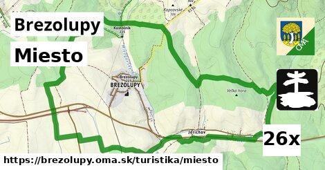 Miesto, Brezolupy