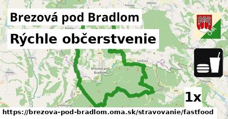 Všetky body v Brezová pod Bradlom