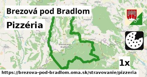 pizzéria v Brezová pod Bradlom