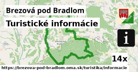 Turistické informácie, Brezová pod Bradlom