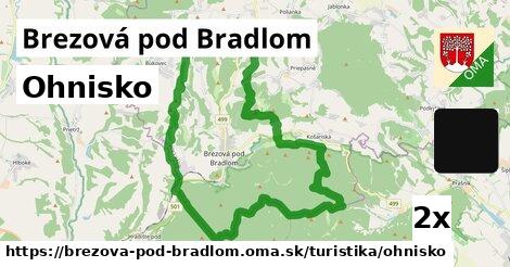 Ohnisko, Brezová pod Bradlom