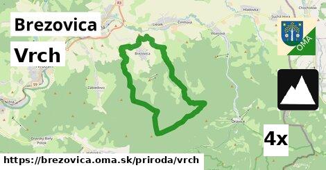 Vrch, Brezovica