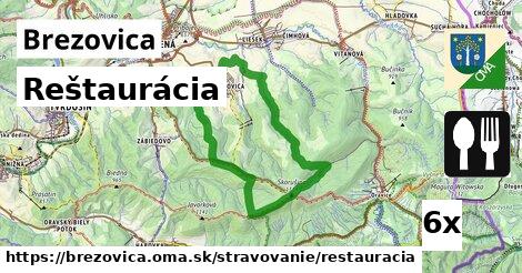 Reštaurácia, Brezovica
