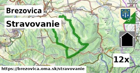 stravovanie v Brezovica