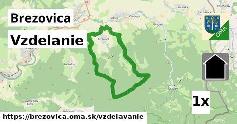 vzdelanie v Brezovica