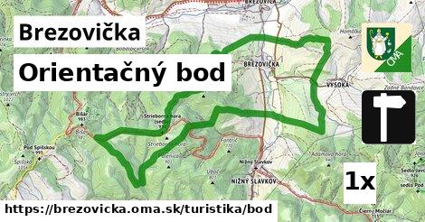 Orientačný bod, Brezovička