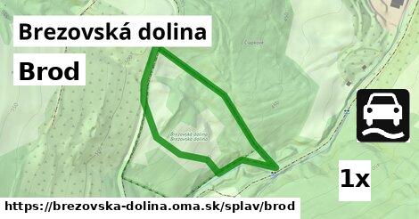 brod v Brezovská dolina