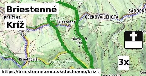 Kríž, Briestenné