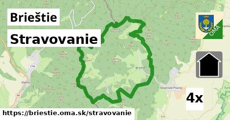 stravovanie v Brieštie