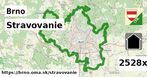 stravovanie v Brno