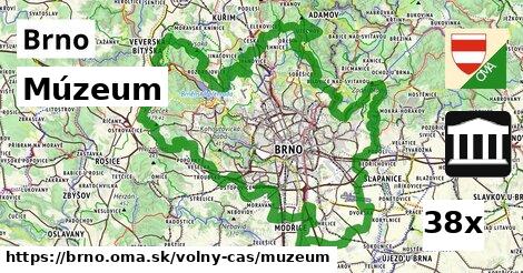 múzeum v Brno