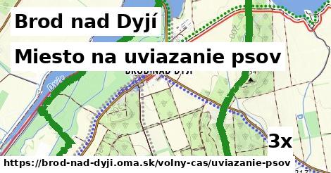 Miesto na uviazanie psov, Brod nad Dyjí