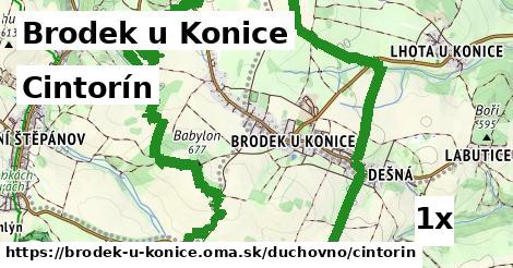 Cintorín, Brodek u Konice