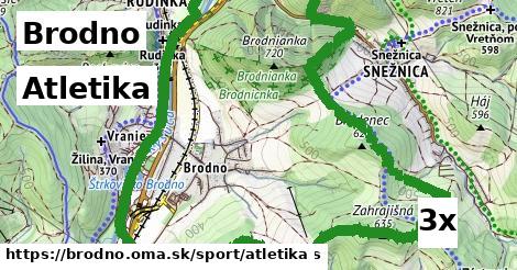Atletika, Brodno