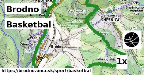 Basketbal, Brodno