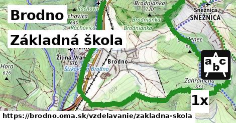 Základná škola, Brodno